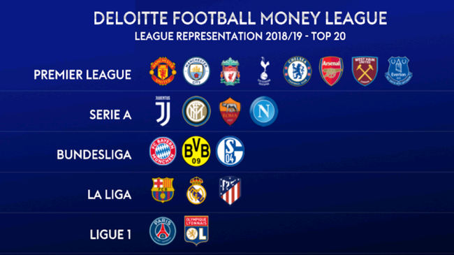 这支曾挑战 这支曾挑战